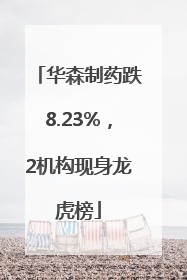 华森制药跌8.23%，2机构现身龙虎榜